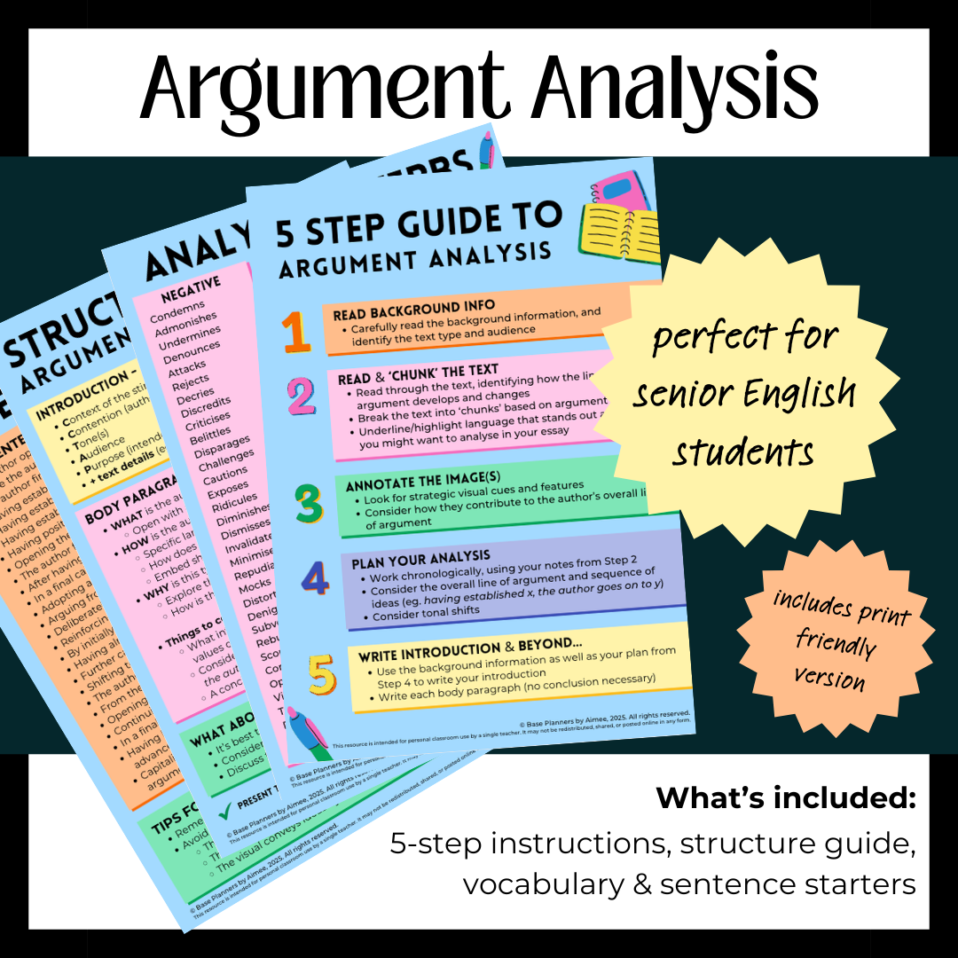 Argument Analysis Poster Pack – VCE English & Persuasive Texts
