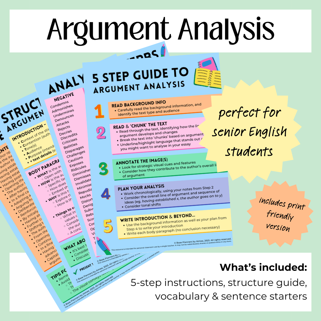 Argument Analysis Poster Pack – VCE English &amp; Persuasive Texts